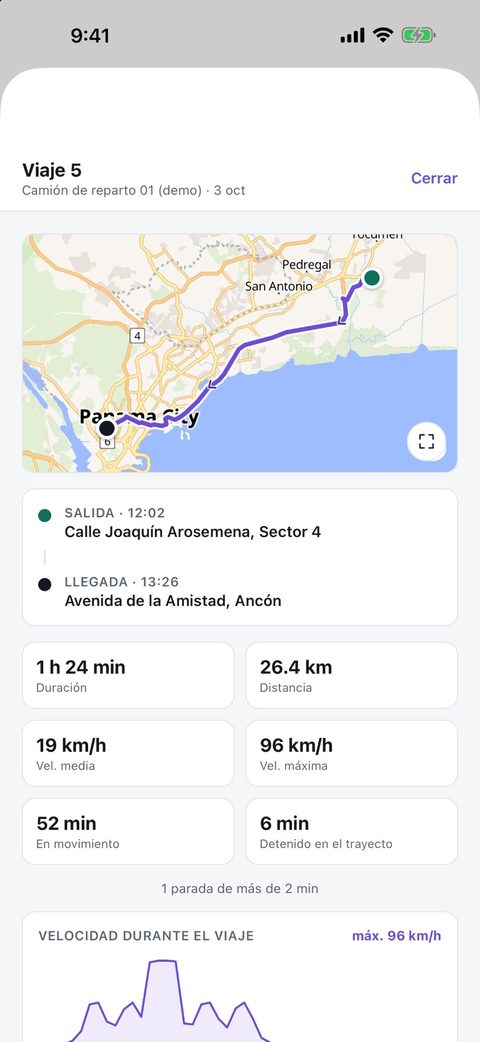 Detalle de un viaje